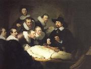 Rembrandt Peale Anatomy Lesson of Dr. Du Pu Germany oil painting artist